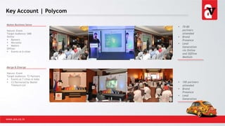 Key Account | Polycom
www.avs.co.in
Makes Business Sense
Nature: Event
Target Audience: SMB
Online
 Banners
 Microsite
 Mailers
Offline:
 Events at 6 cities
Merge & Emerge
Nature: Event
Target Audience: T2 Partners
 Events at 7 cities in India
 Co Partnered by Beetel
Teletech Ltd
 70-80
partners
attended
 Brand
Presence
 Lead
Generation
via Online
and Offline
Medium
 100 partners
attended
 Brand
Presence
 Lead
Generation
 