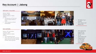 Key Account | Jabong
www.avs.co.in
IOFW 2014 - Press Meet
Nature: Media
Location: Delhi
Target Audience: Media
Offline:
 Introduction of first ever
Online Fashion Week in
India
 Yami Gautam as Brand
Ambassador
Gear Up Buddy
Nature: BTL Activation
Location: Delhi
Target Audience: Media
Offline:
 Cost Hosted by Puma
 Show case collection on Puma
Sports and tie up with Jabong
as their online partner
 50 Media Turn
around
 Give Aways and
Media Kits
 AVS signed the
contract for
offline sales
 Lot of
interaction and
 Engagements
at the kiosk
were highly
look upon
 