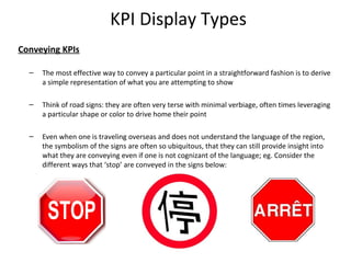 KPI Display Types
Conveying KPIs
– The most effective way to convey a particular point in a straightforward fashion is to derive
a simple representation of what you are attempting to show
– Think of road signs: they are often very terse with minimal verbiage, often times leveraging
a particular shape or color to drive home their point
– Even when one is traveling overseas and does not understand the language of the region,
the symbolism of the signs are often so ubiquitous, that they can still provide insight into
what they are conveying even if one is not cognizant of the language; eg. Consider the
different ways that ‘stop’ are conveyed in the signs below:
12
 
