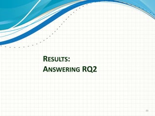 RESULTS:
ANSWERING RQ2
39
 