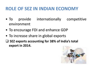 ROLE OF SEZ IN INDIAN ECONOMY
• To provide internationally competitive
environment
• To encourage FDI and enhance GDP
• To increase share in global exports
 SEZ exports accounting for 38% of India’s total
export in 2014.
 