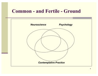 Common - and Fertile - Ground

       Neuroscience          Psychology




            Contemplative Practice

                                          4
 