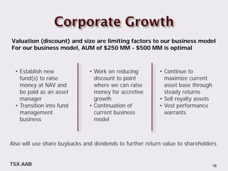 Valuation (discount) and size are limiting factors to our business model
For our business model, AUM of $250 MM - $500 MM is optimal



  • Establish new              • Work on reducing          • Continue to
    fund(s) to raise             discount to point           maximize current
    money at NAV and             where we can raise          asset base through
    be paid as an asset          money for accretive         steady returns
    manager                      growth                    • Sell royalty assets
  • Transition into fund       • Continuation of           • Vest performance
    management                   current business            warrants
    business                     model



Also will use share buybacks and dividends to further return value to shareholders


TSX:AAB                                                                            16
 