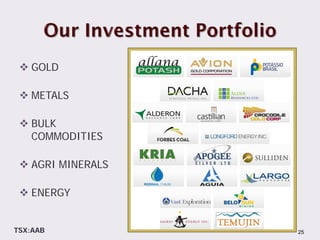  GOLD

  METALS

  BULK
   COMMODITIES

  AGRI MINERALS

  ENERGY


TSX:AAB            25
 