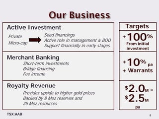 Active Investment                                          Targets
Private
Micro-cap
                    Seed financings
                    Active role in management & BOD
                                                          +   100%
                                                           From initial
                    Support financially in early stages
                                                           investment

Merchant Banking
          Short-term investments
          Bridge financing
                                                          +   10%     pa
                                                          + Warrants
          Fee income

Royalty Revenue
          Provides upside to higher gold prices
                                                          $2.0      M     -
          Backed by 8 Moz reserves and                    $2.5      M
          25 Moz resources
                                                               pa
TSX:AAB                                                                   8
 