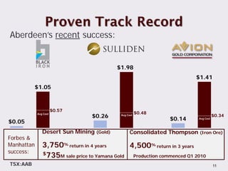 Aberdeen’s recent success:


                                          $1.98
                                                                        $1.41
          $1.05



                       $0.57
                                                       $0.48
                                 $0.26
            Avg Cost                        Avg Cost                                $0.34
$0.05                                                          $0.14     Avg Cost




               Desert Sun Mining (Gold)           Consolidated Thompson (Iron Ore)
Forbes &
Manhattan      3,750% return in 4 years        4,500% return in 3 years
success:       $735M sale price to Yamana Gold  Production commenced Q1 2010
TSX:AAB                                                                             11
 