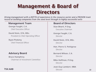 Strong m anagem ent w ith a DEP TH of ex perience in the resource sector and a P ROVEN track
record at building com panies from the seed level through to highly successful ex its

    Management Team                                 Board of Directors
    George Faught, C.A.                             Stan Bharti, P.Eng.
      Chief Executive Officer                         Executive Chairman

    David Stein, CFA, MSc.                          George Faught, C.A.
      President & Chief Operating Officer             Director

    Ryan Ptolomy                                    David Stein, CFA, MSc.
      Chief Financial Officer                         Director

                                                    Hon. Pierre S. Pettigrew
                                                      Director

    Advisory Board                                  Bernard Wilson, C.A.
    Bruce Humphrey                                    Director
      Chairman of Investment Committee              Mike Hoffman, P.Eng.
                                                      Director

                                                    Jean-Guy Lambert, MBA
TSX:AAB                                               Director                            22
 