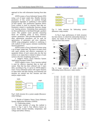 New York Science Journal 2014;7(12) http://www.sciencepub.net/newyork
96
approach in line with information learning from data
set.
ANFIS creates a Fuzzy Inferential System (FIS)
using a set of input/ output data. Member function
parameters of this system are justified through
propagation algorithm or combining it with method
of least squares. This justification operation allows
Fuzzy systems to learn its structure from data set.
Parameters related to membership functions change
over learning process. Calculating these parameters
(or their justification) is facilitated through a gradient
vector. This gradient vector provides measuring
factor for modeling utility of fuzzy inference
systems’ parameters. After providing gradient vector,
other optimization procedures can be used for
optimization of parameters and error reduction.
ANFIS using propagation method or combining it
with method of least squares estimates membership
function parameters.
ANFIS creates a Fuzzy Inferential System using
a set of input/ output data. This data is in matrix form
with equal columns and effective components on
equipment failure of each system plus one that last
column is an output that is related to failure of each
system at the time of applying inputs [17].
2- Adaptive Neuro- Fuzzy Inference System
Application Procedure (ANFIS)
ANFIS adaptive neuro- Fuzzy learning method
is used for effective important data on each sub
system. Data that has been collected over 2 years
daily, according to Fig. 2 is given to ANFIS adaptive
neuro- Fuzzy inferential system with sugeno function
as input matrix and after training, environmental real
amounts are entered into this structure and then
analyze output results.
Fig.2: Anfis structure for a system sample (Resource:
study findings)
3- Results of Adaptive Neuro- Fuzzy Inference
System Application Procedure (ANFIS)
3-1- Lubricating system
The main structure of using this method is
shown in Figs 3 and 4. Four effective factors on
system failure include humidity, temperature, and
voltage and turbine vibrancy.
Fig 3: Anfis structure for lubricating system
(Resource: study results)
In Fig 4, logic performance of Anfis structure
has been shown; in which the relationship between 4
inputs, one output, 81 rules of Anfis and 12 Fuzzy
functions have been shown.
Fig 4: Logic structure of Anfis structure for
lubricating system (Resource: study results)
 
