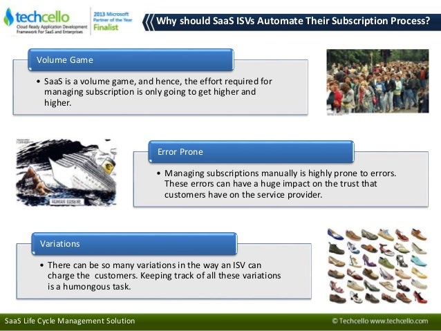 keep track of your subscriptions