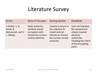 Literature Survey
Author Name of the paper Existing Solution Drawbacks
V. Božovi´ c, D.
Socek, R.
Steinwandt, and V.
I. Villányi,
Multi-authority
attribute-based
encryption with
honest-but-curious
central authority
scheme is secure in
the selective ID
model and can
tolerate an honest-
but-curious central
authority.
Cant not tolerates
the compromise
attacks towards
attribute
authorities.
Violating the intent
of the encrypting
party
11/27/2016 Jain University, ISE Department 12
 