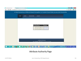 Attribute Authority Page
11/27/2016 33Jain University, ISE Department
 