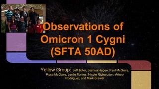 Yellow Group: Jeff Bidler, Joshua Hagee, Paul McGuire,
Rosa McGuire, Leslie Montes, Nicole Richardson, Arturo
Rodriguez, and Mark Brewer
Observations of
Omicron 1 Cygni
(SFTA 50AD)
 