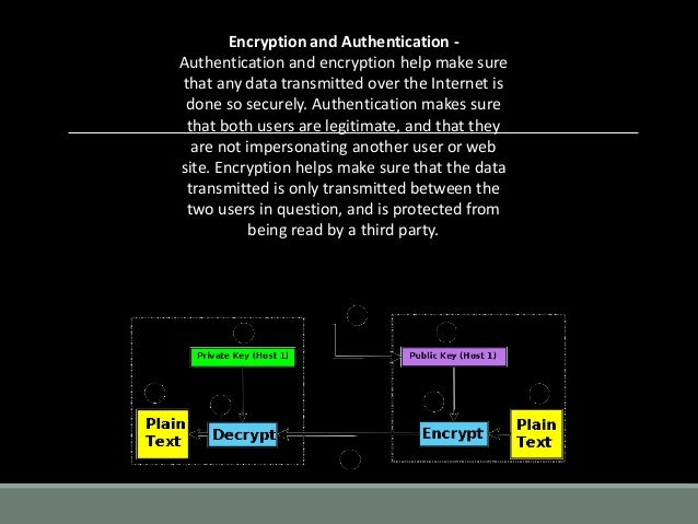 Research proposal topic assignment image