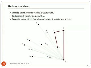 20 Presented by Aabid Shah
 