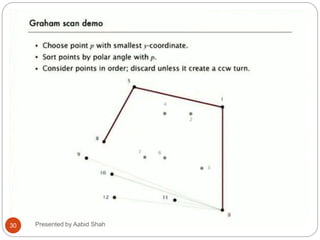 30 Presented by Aabid Shah
 