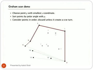 31 Presented by Aabid Shah
 