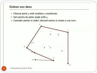 33 Presented by Aabid Shah
 