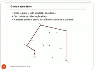 34 Presented by Aabid Shah
 