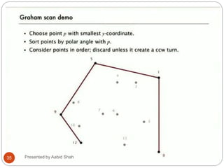 35 Presented by Aabid Shah
 