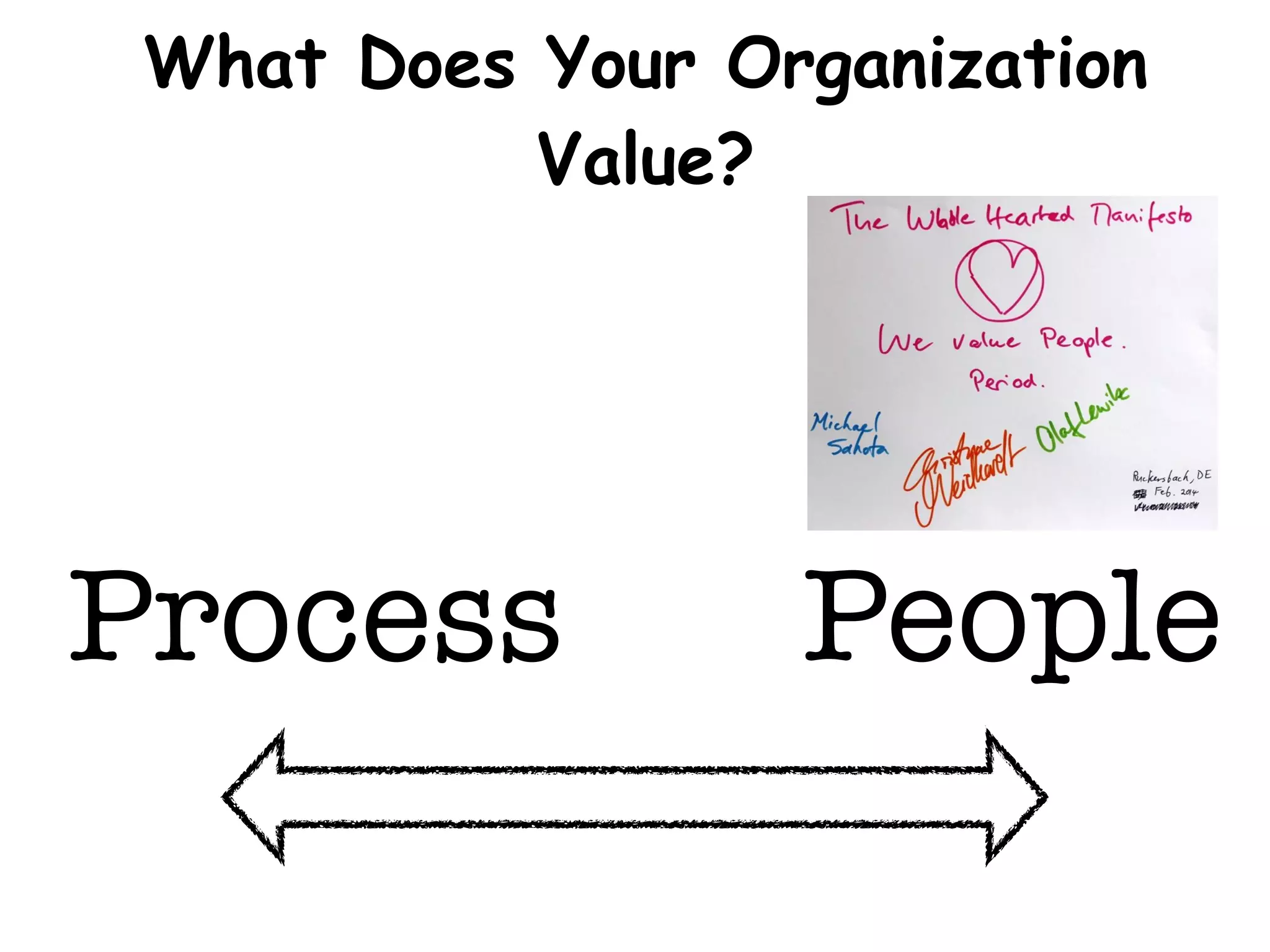 What Does Your Organization
Value?
Process People
 