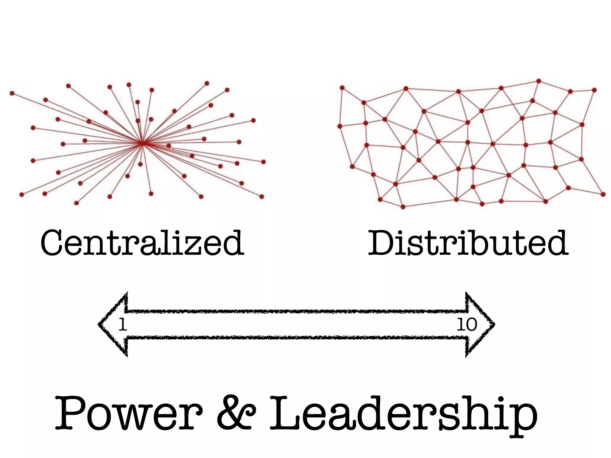 Where are you going?
 