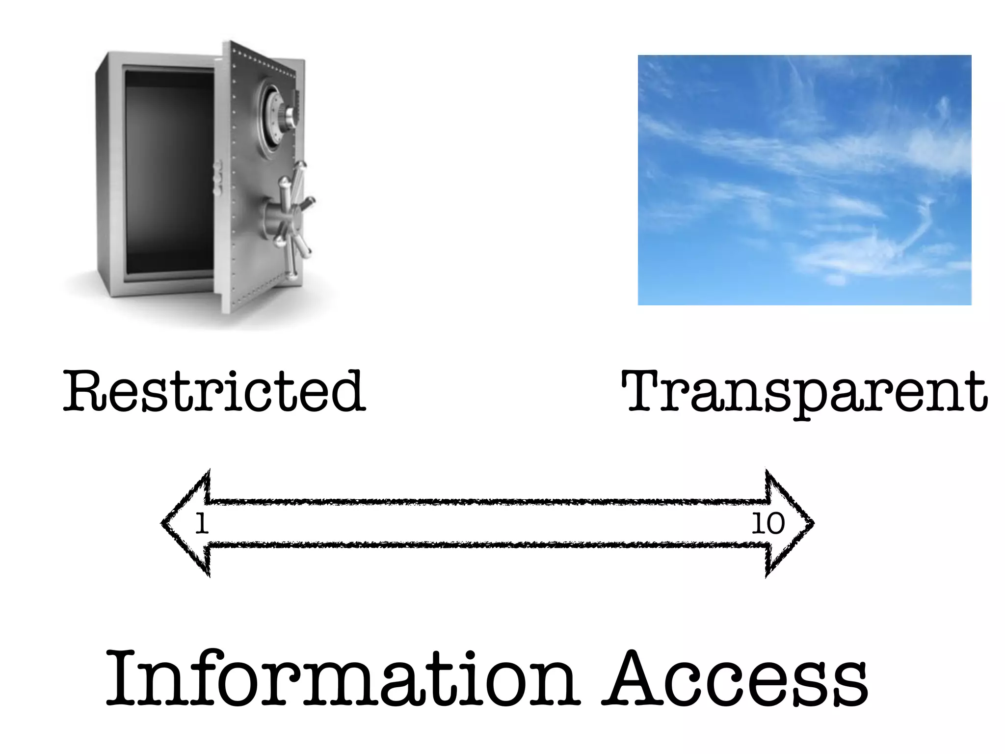 @MichaelSahota
Value People
 