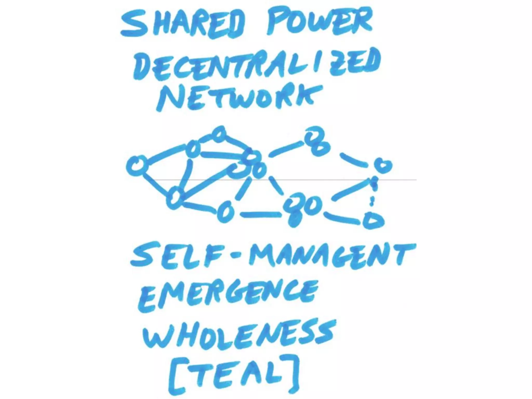 Q: At work, do my opinions
seem to count?
 