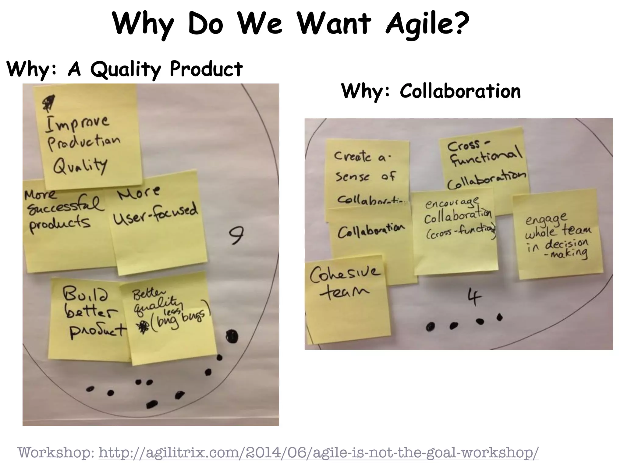 Engagement
Cycle (VAST)
 