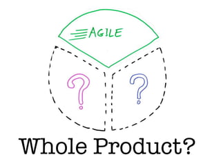 People over Process (Agile & Beyond) | PDF