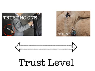 People over Process (Agile & Beyond) | PDF