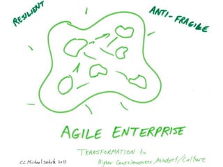 People over Process (Agile & Beyond)