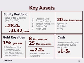 AAB acts as care taker management