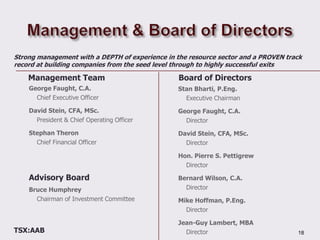 AAB provides managed risk capitalActively creating value for shareholders