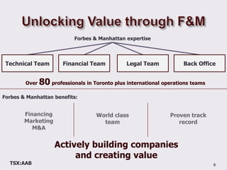 Unlocking Value through F&M6Forbes & Manhattan expertise Technical TeamFinancial TeamLegal TeamBack OfficeOver 80 professionals in Toronto plus international operations teamsForbes & Manhattan benefits: FinancingMarketingM&AWorld class teamProven track recordActively building companies and creating value