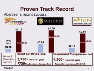 Build management team/BOD