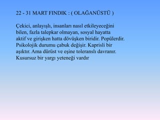22 - 31 MART FINDIK : ( OLAĞANÜSTÜ )

Çekici, anlayıĢlı, insanları nasıl etkileyeceğini
bilen, fazla talepkar olmayan, sosyal hayatta
aktif ve giriĢken hatta dövüĢken biridir. Popülerdir.
Psikolojik durumu çabuk değiĢir. Kaprisli bir
aĢıktır. Ama dürüst ve eĢine toleranslı davranır.
Kusursuz bir yargı yeteneği vardır
 