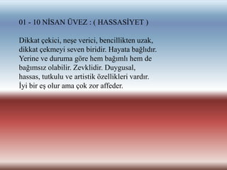 01 - 10 NĠSAN ÜVEZ : ( HASSASĠYET )

Dikkat çekici, neĢe verici, bencillikten uzak,
dikkat çekmeyi seven biridir. Hayata bağlıdır.
Yerine ve duruma göre hem bağımlı hem de
bağımsız olabilir. Zevklidir. Duygusal,
hassas, tutkulu ve artistik özellikleri vardır.
Ġyi bir eĢ olur ama çok zor affeder.
 