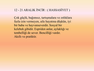 12 - 21 ARALIK ĠNCĠR : ( HASSASĠYET )

Çok güçlü, bağımsız, tartıĢmalara ve zıtlıklara
fazla izin vermeyen, aile hayatına düĢkün, iyi
bir baba ve hayvanseverdir. Sosyal bir
kelebek gibidir. Espriden anlar, aylaklığı ve
tembelliği de sever. Bencilliği vardır.
Akıllı ve pratiktir.
 