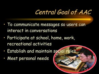Central Goal of AAC To communicate messages so users can interact in conversations Participate at school, home, work, recreational activities Establish and maintain social roles Meet personal needs 