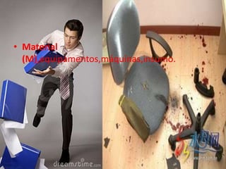 • Material
(M),equipamentos,máquinas,insumo.
 