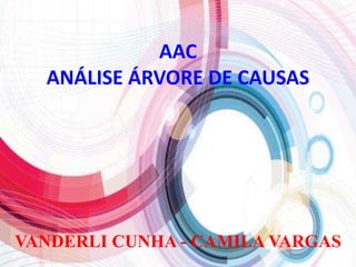 AAC
ANÁLISE ÁRVORE DE CAUSAS
VANDERLI CUNHA - CAMILA VARGAS
 