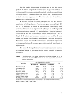 34
Um dos grandes desafios para uso consorciado de uma área para a
produção de fruteiras e a produção animal é definir em que taxa de lotação se
obtém um equilíbrio entre a necessidade forrageira do animal e a sustentabilidade
da cultura vegetal. A Embrapa Caprinos, em parceira com a iniciativa privada,
conduziu um ensaio de pesquisa para determinar qual a taxa de lotação mais
adequada para a manutenção de ovinos.
O trabalho conduzido de forma participativa foi uma das primeiras
experiências da Embrapa Caprinos. Foram testadas quatro taxas de lotação (20,
15, 10 e 05 ovinos/há), em sistema de pastejo contínuo. As avaliações foram
conduzidas durante um ano. A disponibilidade de forragem era de 2553 kg de MS
por hectare, com teores médios de 13% de proteína bruta. Preconizou-se um nível
de utilização de 60%. Das taxas de lotação testadas, observou-se que a taxa de
lotação de 20 animais por hectare era insustentável, nas condições do pasto
testado, com perda do vigor forrageiro e danos inclusive a área foliar do coqueiral.
Para utilizar lotações mais altas faz-se necessária a introdução de espécies em
nível de estrato herbáceo. É importante que a espécie escolhida seja tolerante ao
sombreamento.
Em termos de desempenho de ovinos em fase de crescimento, se obteve
desempenhos (Tabela 7) semelhantes ao de animais mantidos em caatinga
manipulada.
Tabela 7 – Médias do peso vivo, ganho médio diário (GMD) e produção em kg de
cordeiros/ha de ovinos SRD terminados em área de coqueiral, em sistema
orgânico de produção.
Taxa de Lotação (ovinos/ha)
Variáveis
15 ovinos/ha 10 ovinos/há 5 ovinos/ha
CV
Peso Inicial (kg) 17,80a
20,50a
19,40a
27,12
Peso aos 42 dias 23,96a
25,99a
27,53a
20,69
Peso aos 84 dias 27,07a
27,61a
28,37a
17,86
Peso aos 126 dias 31,17a
34,23a
34,88a
13,24
GMD (kg) aos 42 dias 0,1b
0,2b
2,72a
7,73
GMD (kg) aos 84 dias 2,35a
0,76a
0,32a
7,40
GMD (kg) aos 126 dias 3,39a
4,16a
4,35a
3,97
Prod. Kg cordeiros /ha 200,55a
135,90b
77,40c
10,49
Letras iguais na mesma linha não diferem entre si em nível de 5% de probabilidade pelo teste t.
Fonte: CAVALCANTE et al., 2004.
 