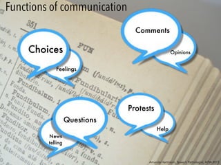 Choices
Comments
Protests
Questions
Feelings
Opinions
News
telling
Help
Functions of communication
Amanda Hartmann, Speech Pathologist, ATIA 2015
 