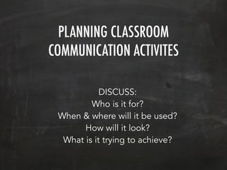 PLANNING CLASSROOM
COMMUNICATION ACTIVITES
DISCUSS:
Who is it for?
When & where will it be used?
How will it look?
What is it trying to achieve?
 