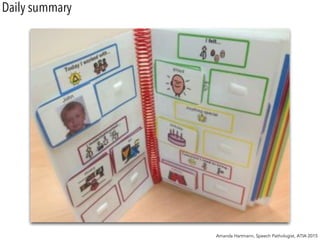 Amanda Hartmann, Speech Pathologist, ATIA 2015
Daily summary
 