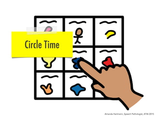 Circle Time
Amanda Hartmann, Speech Pathologist, ATIA 2015
 