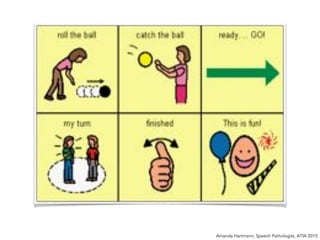 Amanda Hartmann, Speech Pathologist, ATIA 2015
 