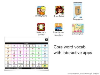 Amanda Hartmann, Speech Pathologist, ATIA 2015
Bag game
Collins Big Cat
Toca TailorMy Playhome
Make me a
Monster
Toca Kitchen
Monsters
Core word vocab
with interactive apps
 