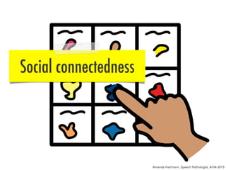 Social connectedness
Amanda Hartmann, Speech Pathologist, ATIA 2015
 