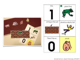 Amanda Hartmann, Speech Pathologist, ATIA 2015
 